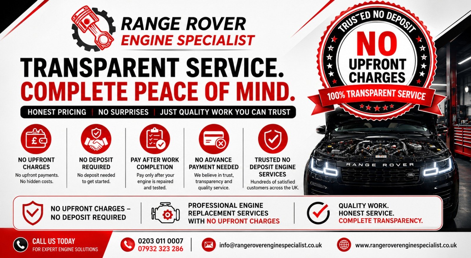 Range Rover Issues Range Rover 4.4 Engines Problems and How to Prevent Them